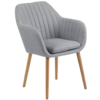 Rental-furniture in Paris-France