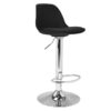 Rental-furniture in Paris-France